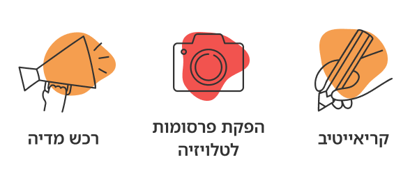 השירותים שלנו: קריאייטיב, הפקת פרסומות לטלוויזיה, רכש מדיה