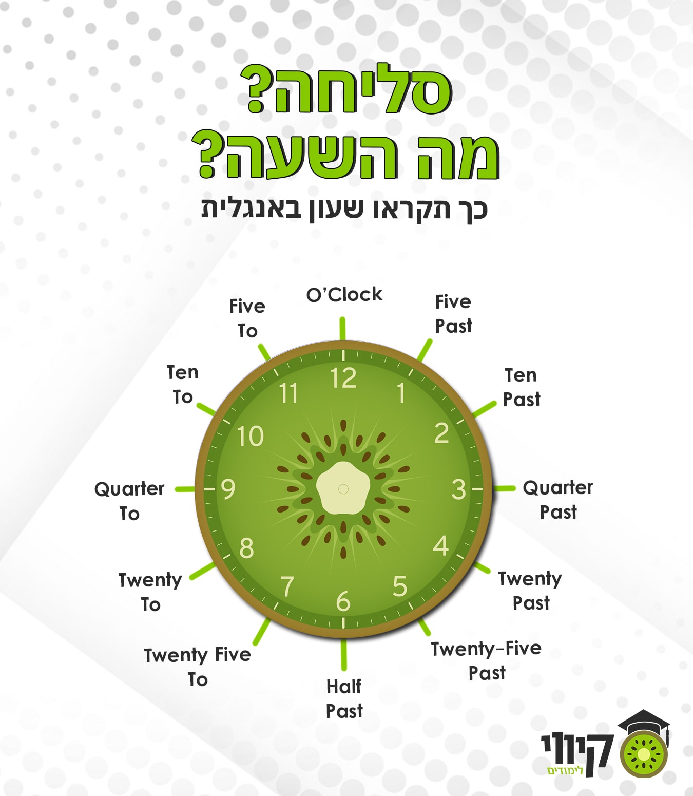 פוסט קיווי 2